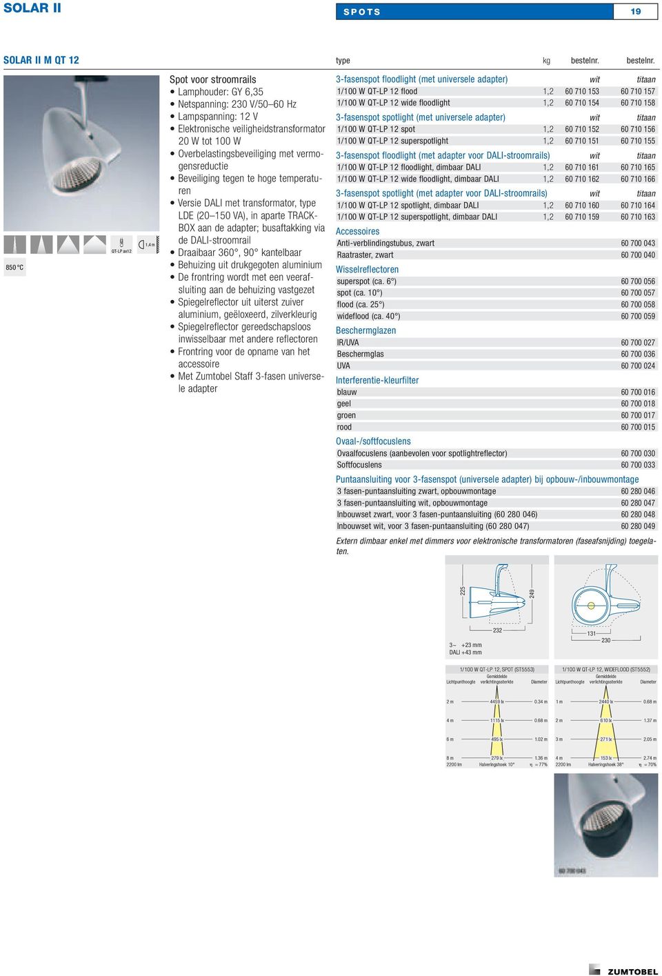 850 C QT-LP ax12 1,4 m Spot voor stroomrails Lamphouder: GY 6,35 Netspanning: 230 V/50 60 Hz Lampspanning: 12 V Elektronische veiligheidstransformator 20 W tot 100 W Overbelastingsbeveiliging met
