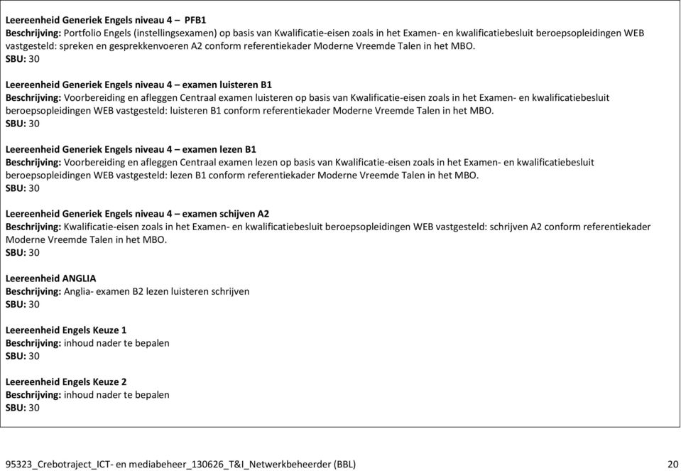 Leereenheid Generiek Engels niveau 4 examen luisteren B1 Voorbereiding en afleggen Centraal examen luisteren op basis van Kwalificatie-eisen zoals in het Examen- en kwalificatiebesluit