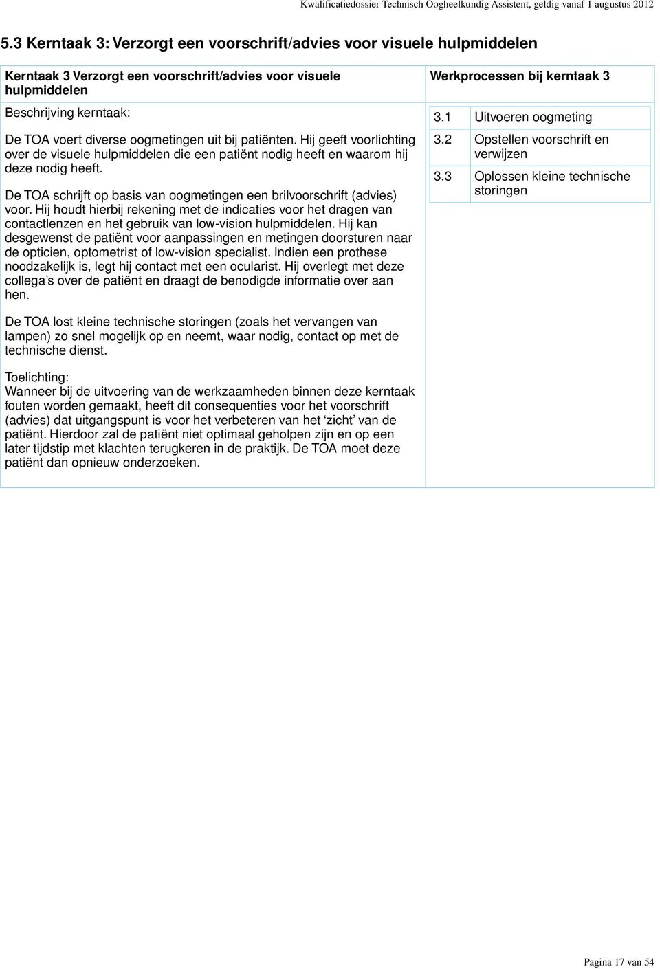 De TOA schrijft op basis van oogmetingen een brilvoorschrift (advies) voor. Hij houdt hierbij rekening met de indicaties voor het dragen van contactlenzen en het gebruik van low-vision hulpmiddelen.