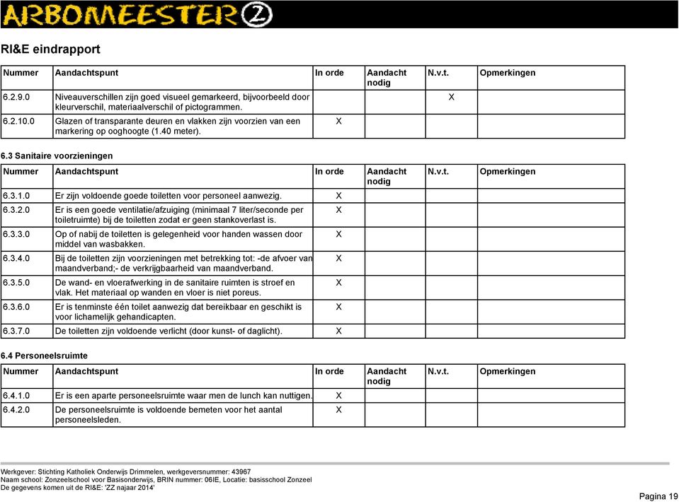 0 Er is een goede ventilatie/afzuiging (minimaal 7 liter/seconde per toiletruimte) bij de toiletten zodat er geen stankoverlast is. 6.3.