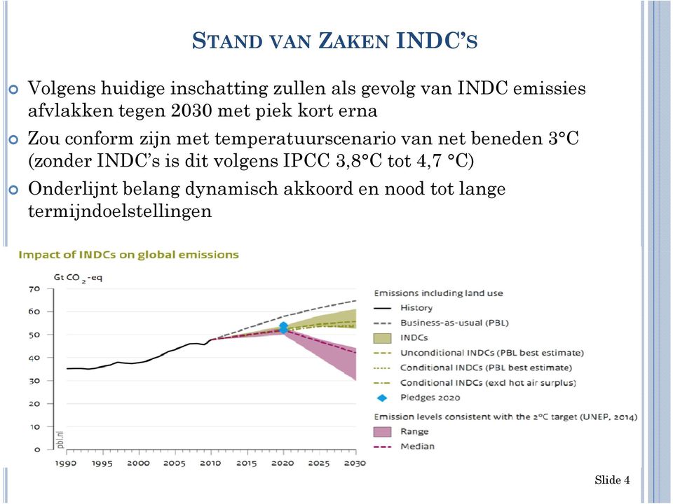 temperatuurscenario van net beneden 3 C (zonder INDC s is dit volgens IPCC 3,8 C
