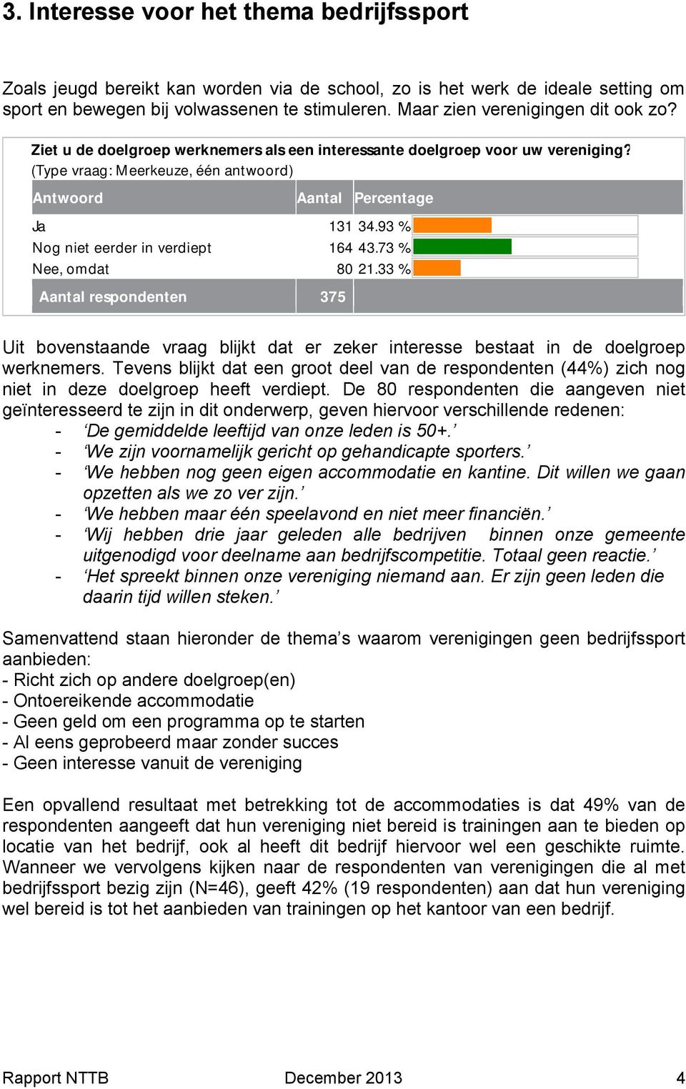 33 % Aantal respondenten 375 Uit bovenstaande vraag blijkt dat er zeker interesse bestaat in de doelgroep werknemers.