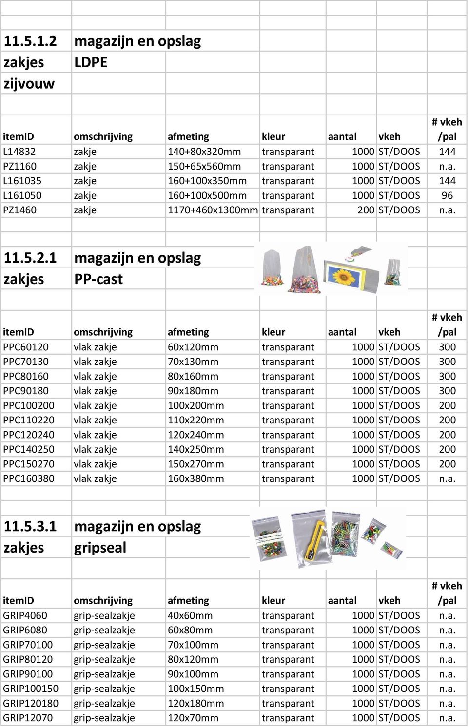 1 magazijn en opslag zakjes PP-cast PPC60120 vlak zakje 60x120mm transparant 1000 ST/DOOS 300 PPC70130 vlak zakje 70x130mm transparant 1000 ST/DOOS 300 PPC80160 vlak zakje 80x160mm transparant 1000