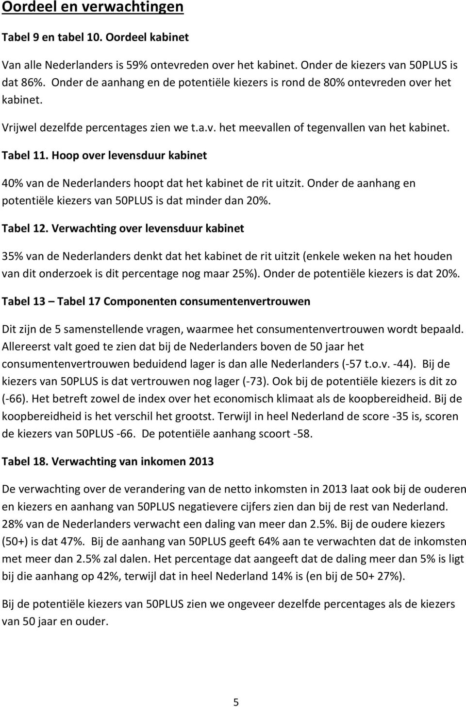Hoop over levensduur kabinet 40% van de Nederlanders hoopt dat het kabinet de rit uitzit. Onder de aanhang en potentiële kiezers van 50PLUS is dat minder dan 20%. Tabel 12.