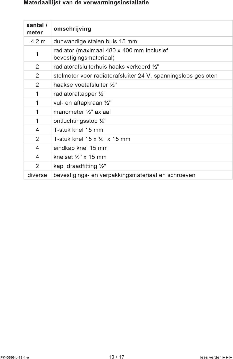 ½ʺ 1 radiatoraftapper ½ʺ 1 vul- en aftapkraan ½ʺ 1 manometer ½ʺ axiaal 1 ontluchtingsstop ½ʺ 4 T-stuk knel 15 mm 2 T-stuk knel 15 x ½ʺ x 15 mm 4