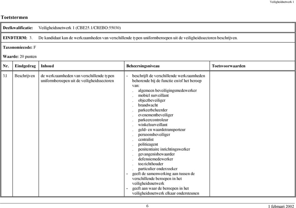 algemeen beveiligingsmedewerker. mobiel surveillant. objectbeveiliger. brandwacht. parkeerbeheerder. evenementbeveiliger. parkeercontroleur. winkelsurveillant. geld- en waardetransporteur.