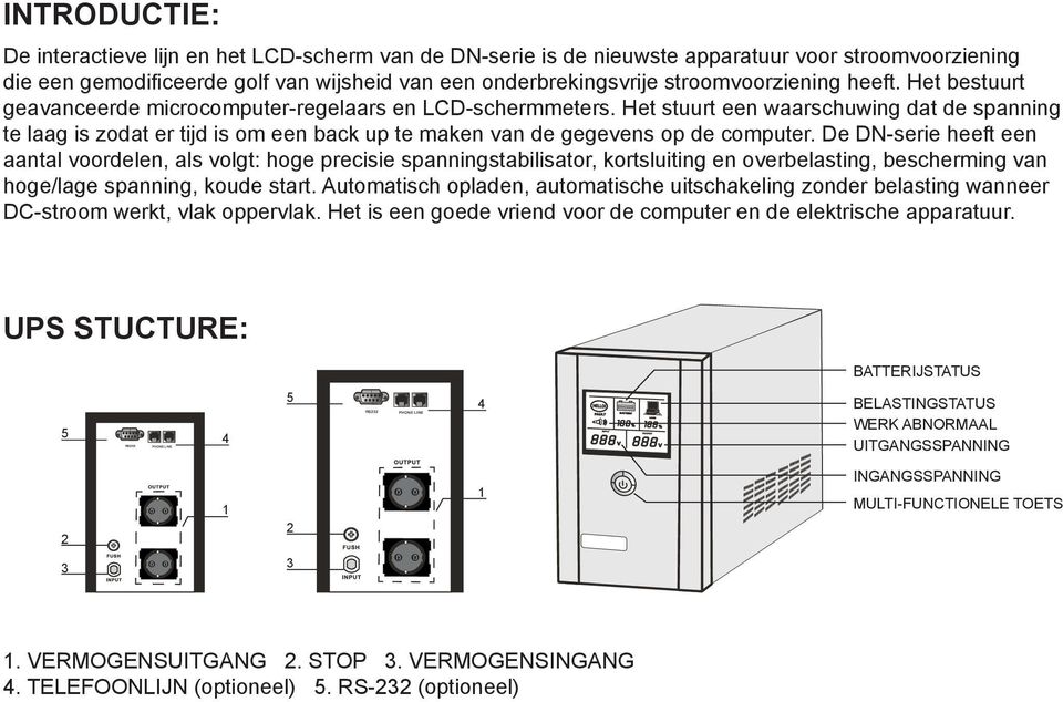 Het stuurt een waarschuwing dat de spanning te laag is zodat er tijd is om een back up te maken van de gegevens op de computer.