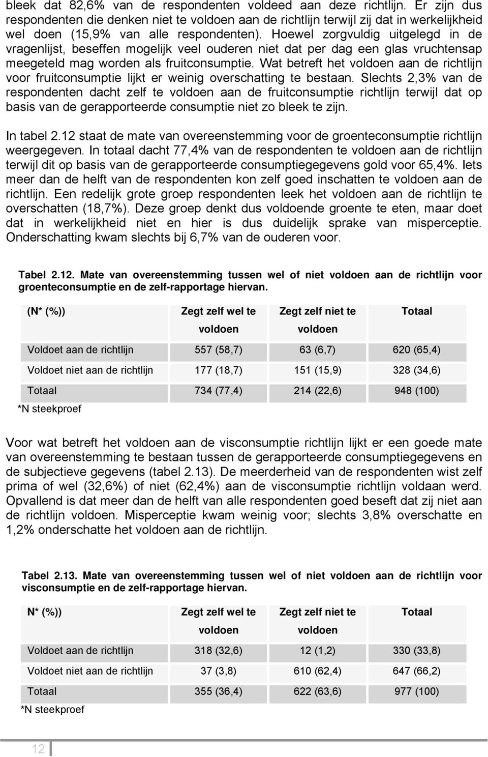 Hoewel zorgvuldig uitgelegd in de vragenlijst, beseffen mogelijk veel ouderen niet dat dag een glas vruchtensap meegeteld mag worden als fruitconsumptie.