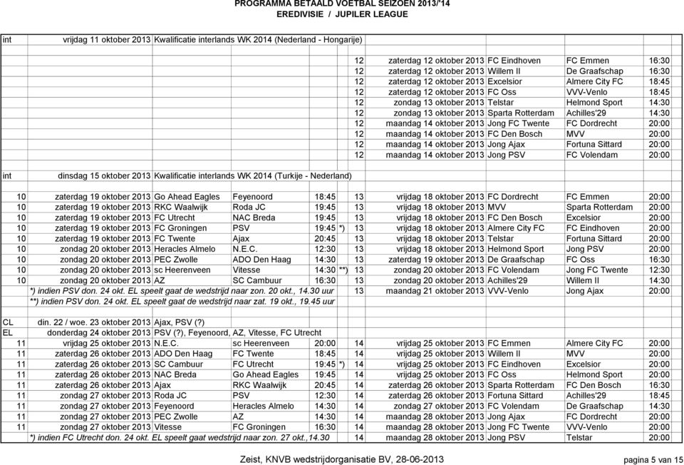 Rotterdam Achilles'29 14:30 12 maandag 14 oktober 2013 Jong FC Twente FC Dordrecht 20:00 12 maandag 14 oktober 2013 FC Den Bosch MVV 20:00 12 maandag 14 oktober 2013 Jong Ajax Fortuna Sittard 20:00