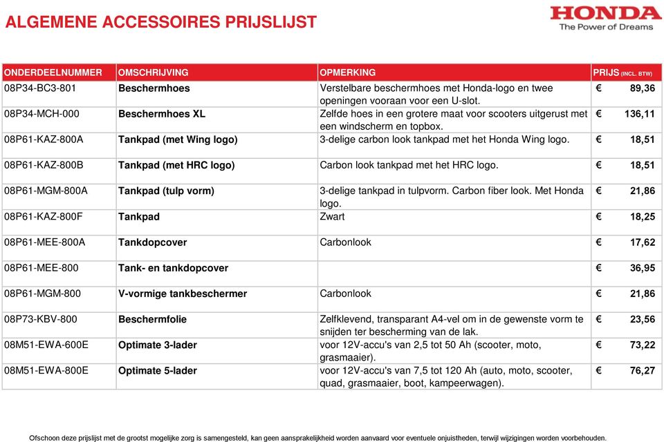 08P61-KAZ-800A Tankpad (met Wing logo) 3-delige carbon look tankpad met het Honda Wing logo. 18,51 08P61-KAZ-800B Tankpad (met HRC logo) Carbon look tankpad met het HRC logo.