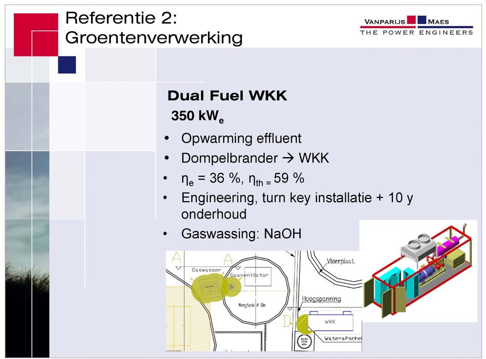 WKK η e = 36 %, η th = 59 % Engineering, turn