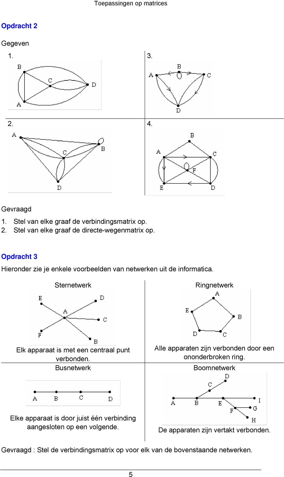 Sternetwerk Ringnetwerk Elk apparaat is met een centraal punt verbonden.