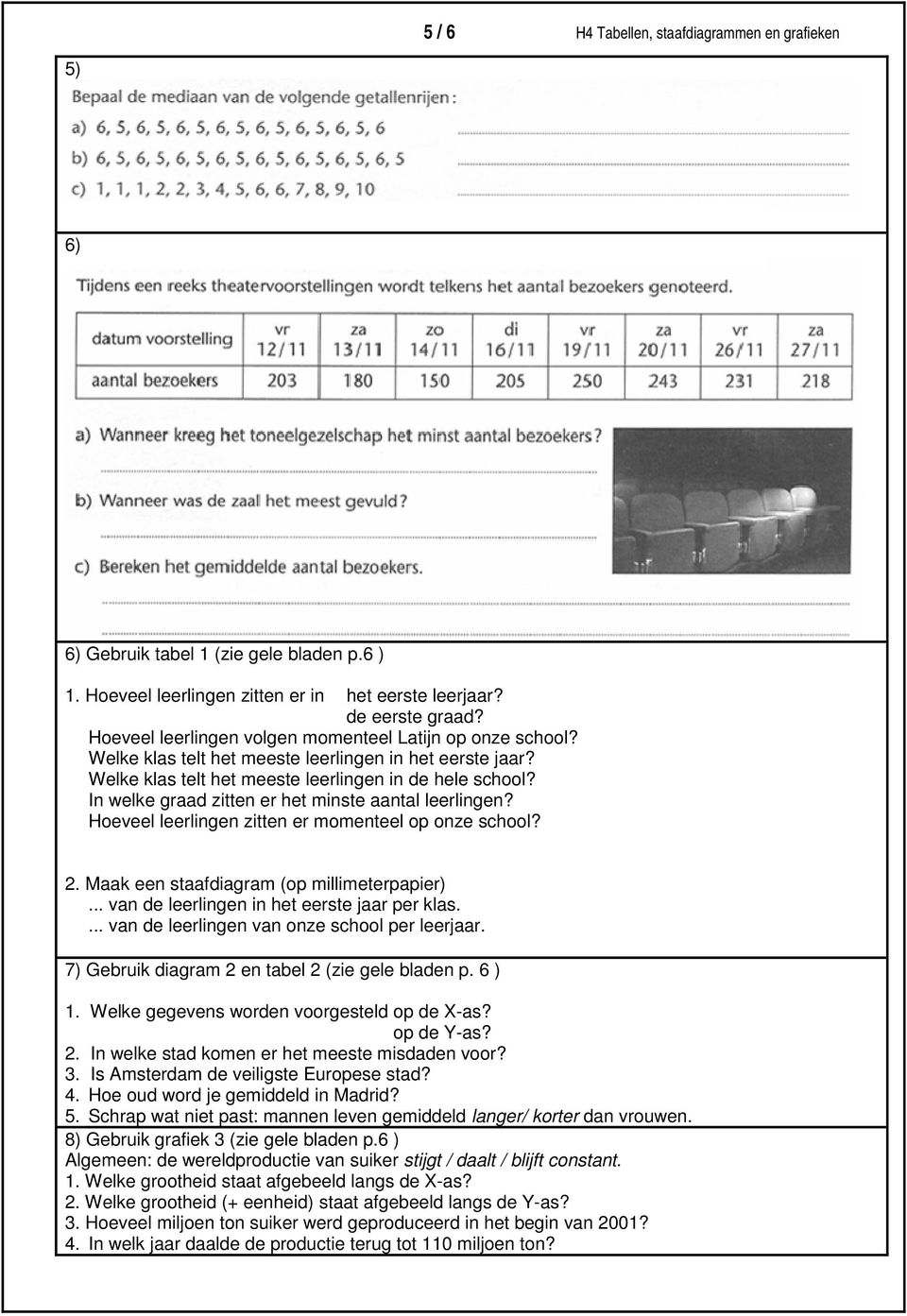 In welke graad zitten er het minste aantal leerlingen? Hoeveel leerlingen zitten er momenteel op onze school? 2. Maak een staafdiagram (op millimeterpapier).