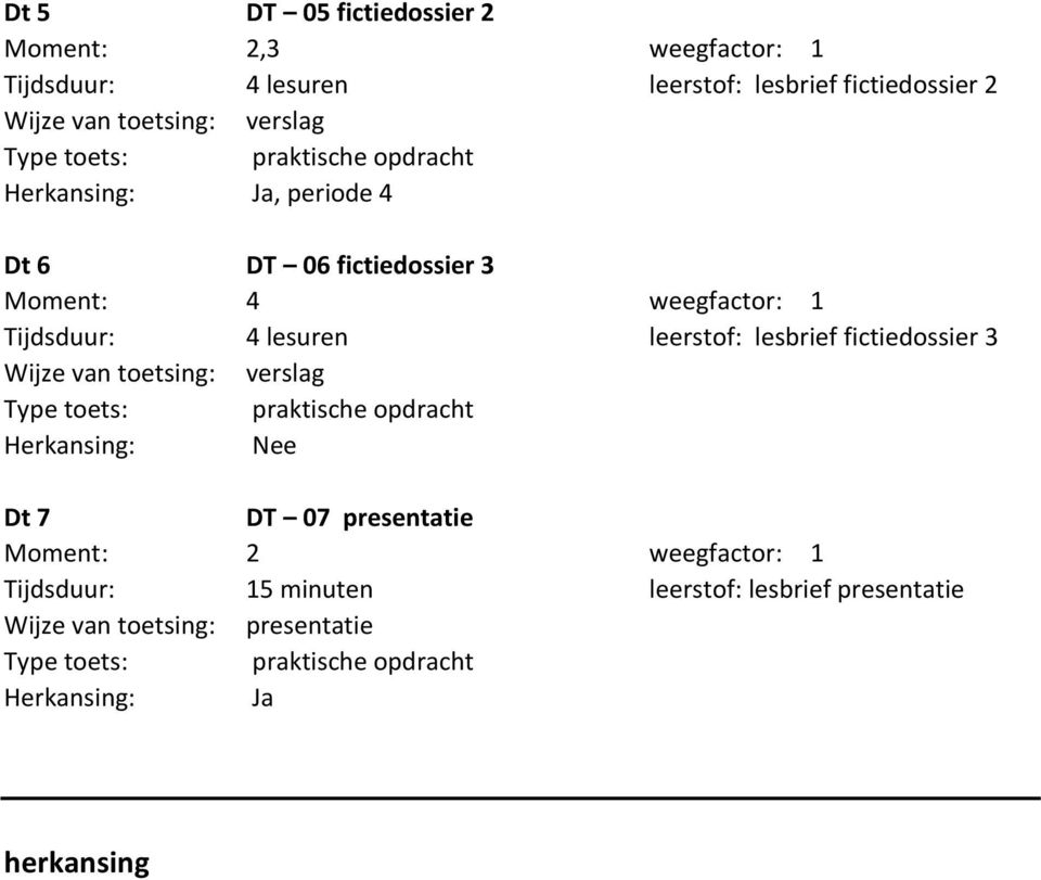 lesuren leerstof: lesbrief fictiedossier 3 verslag Type toets: praktische opdracht Dt 7 DT 07 presentatie Moment: 2