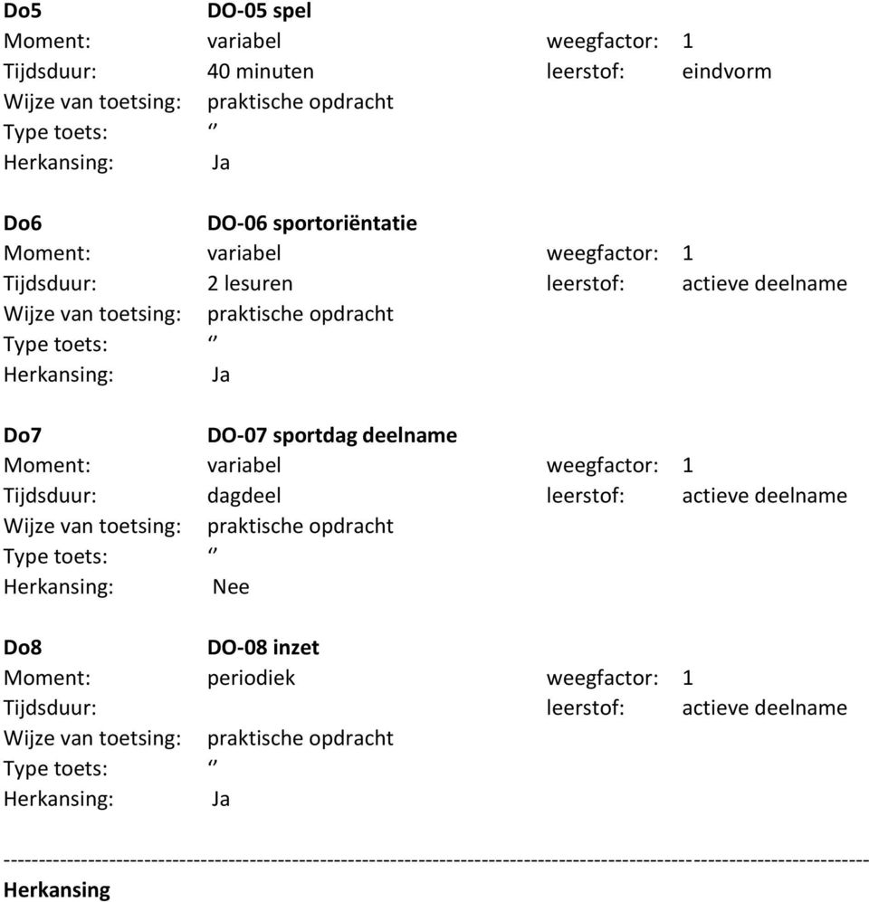 Tijdsduur: dagdeel leerstof: actieve deelname praktische opdracht Type toets: Do8 DO-08 inzet Moment: periodiek weegfactor: 1 Tijdsduur: leerstof: actieve