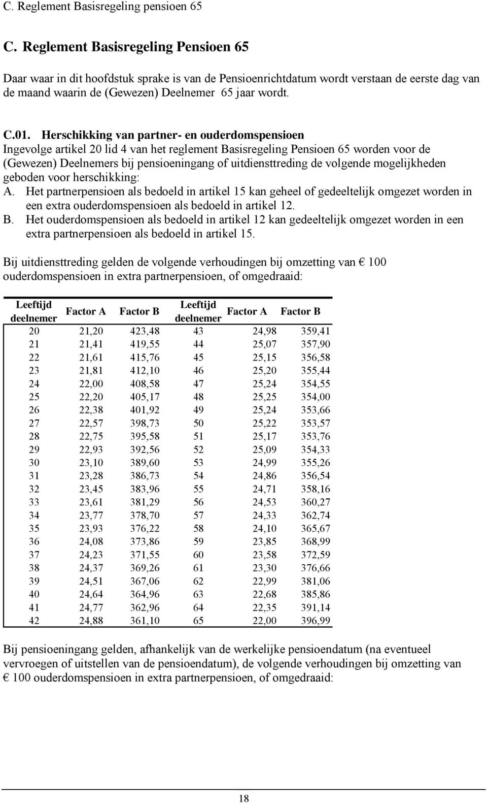 Herschikking van partner- en ouderdomspensioen Ingevolge artikel 20 lid 4 van het reglement Basisregeling Pensioen 65 worden voor de (Gewezen) Deelnemers bij pensioeningang of uitdiensttreding de