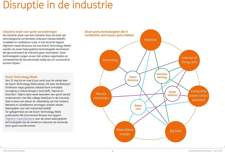 In het recente rapport Hightech meets Business (zie box Dutch Technology Week) worden de zeven belangrijkste technologieën beschreven die gecombineerd de industrie gaan veranderen.