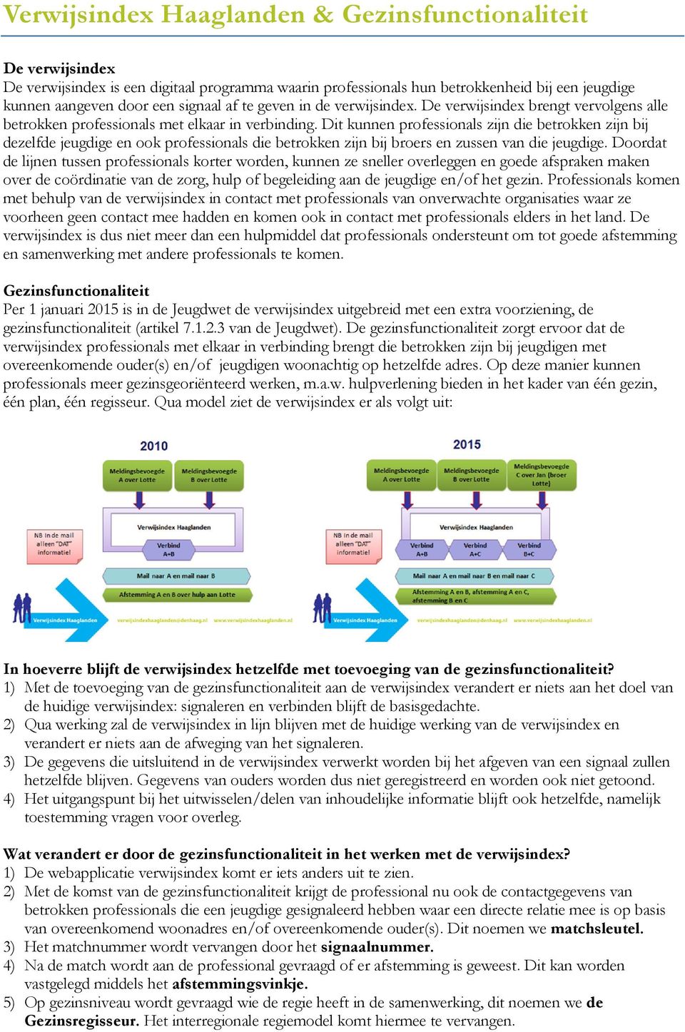 Dit kunnen professionals zijn die betrokken zijn bij dezelfde jeugdige en ook professionals die betrokken zijn bij broers en zussen van die jeugdige.