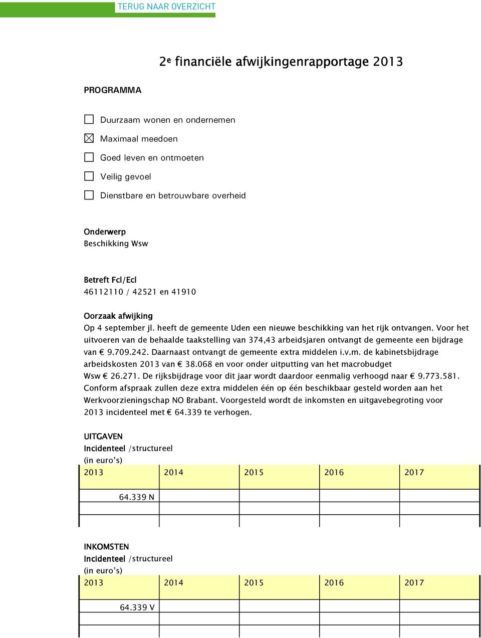 068 en voor onder uitputting van het macrobudget Wsw 26.271. De rijksbijdrage voor dit jaar wordt daardoor eenmalig verhoogd naar 9.773.581.