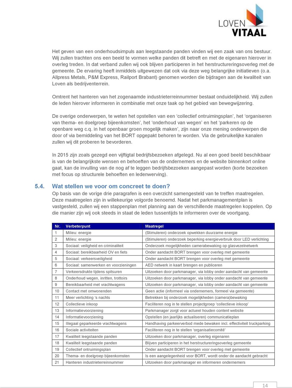 In dat verband zullen wij ook blijven participeren in het herstructureringsoverleg met de gemeente. De ervaring heeft inmiddels uitgewezen dat ook via deze weg belangrijke initiatieven (o.a. Allpress Metals, P&M Express, Railport Brabant) genomen worden die bijdragen aan de kwaliteit van Loven als bedrijventerrein.