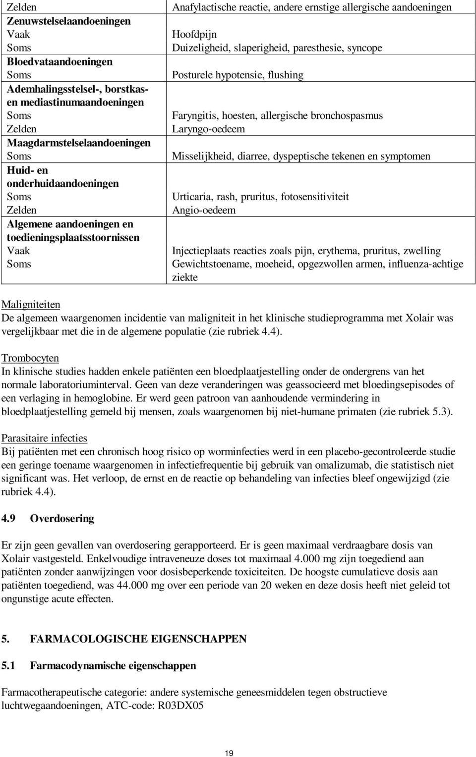 Posturele hypotensie, flushing Faryngitis, hoesten, allergische bronchospasmus Laryngo-oedeem Misselijkheid, diarree, dyspeptische tekenen en symptomen Urticaria, rash, pruritus, fotosensitiviteit