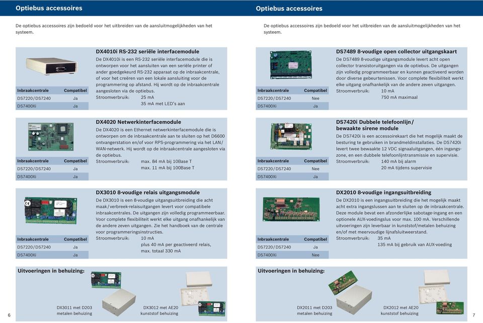 DX4010i RS-232 seriële interfacemodule DS7489 8-voudige open collector uitgangskaart De DX4010i is een RS-232 seriële interfacemodule die is ontworpen voor het aansluiten van een seriële printer of