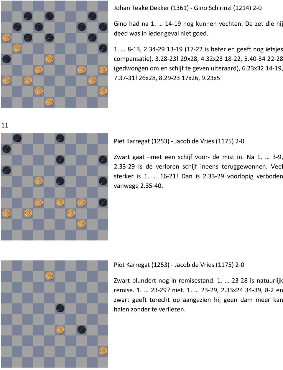 29 23 17x26, 9.23x5 11 Piet Karregat (1253) Jacob de Vries (1175) 2 0 Zwart gaat met een schijf voor de mist in. Na 1. 3 9, 2.33 29 is de verloren schijf ineens teruggewonnen. Veel sterker is 1.