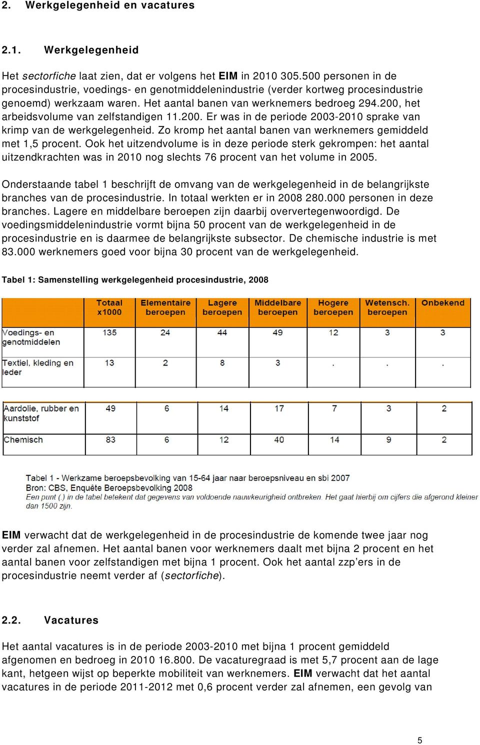 200, het arbeidsvolume van zelfstandigen 11.200. Er was in de periode 2003-2010 sprake van krimp van de werkgelegenheid. Zo kromp het aantal banen van werknemers gemiddeld met 1,5 procent.