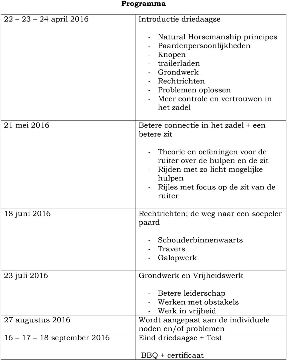 hulpen - Rijles met focus op de zit van de ruiter 18 juni 2016 Rechtrichten; de weg naar een soepeler paard - Schouderbinnenwaarts - Travers - Galopwerk 23 juli 2016 Grondwerk en Vrijheidswerk