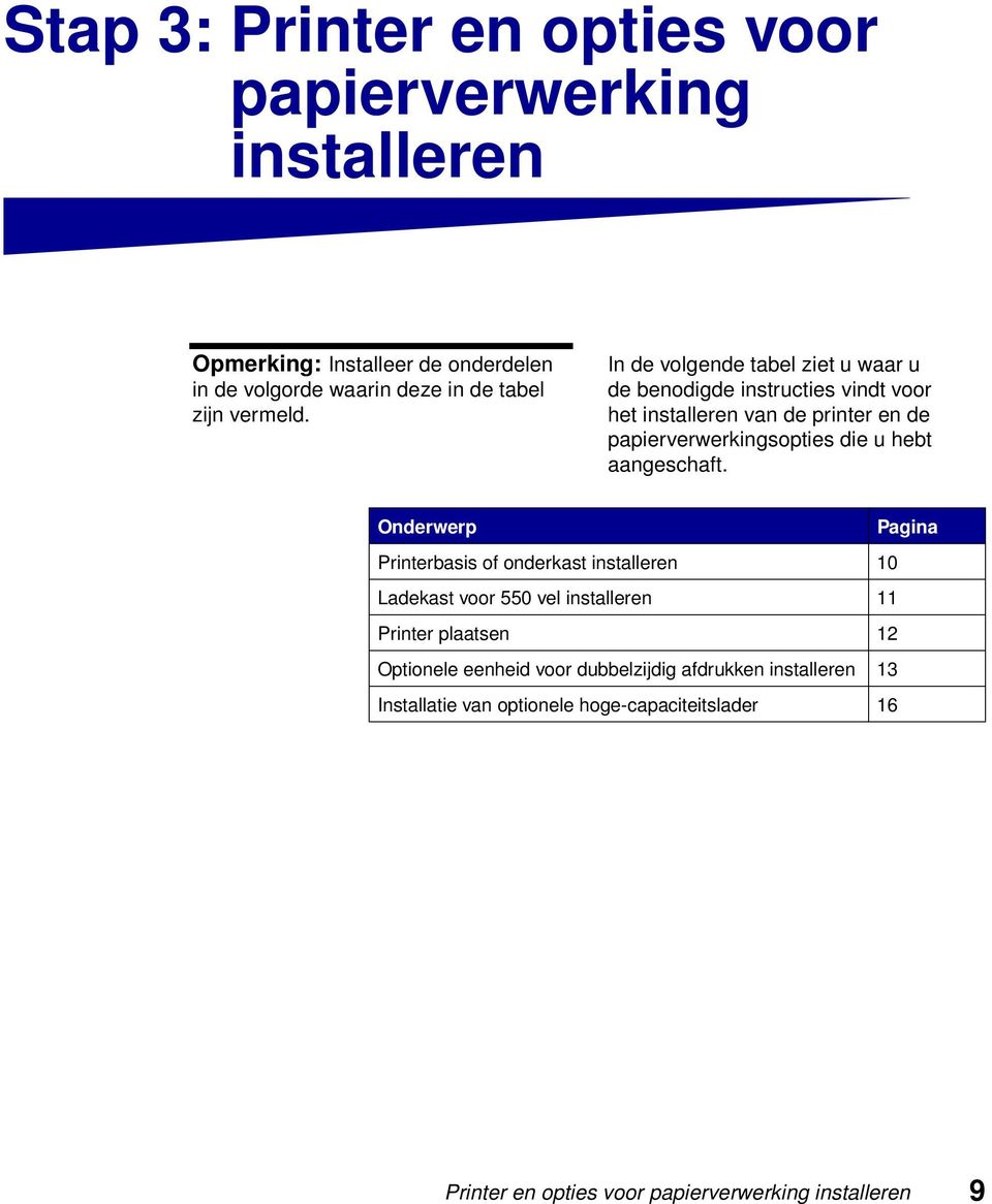 In de volgende tabel ziet u waar u de benodigde instructies vindt voor het installeren van de printer en de papierverwerkingsopties die u hebt