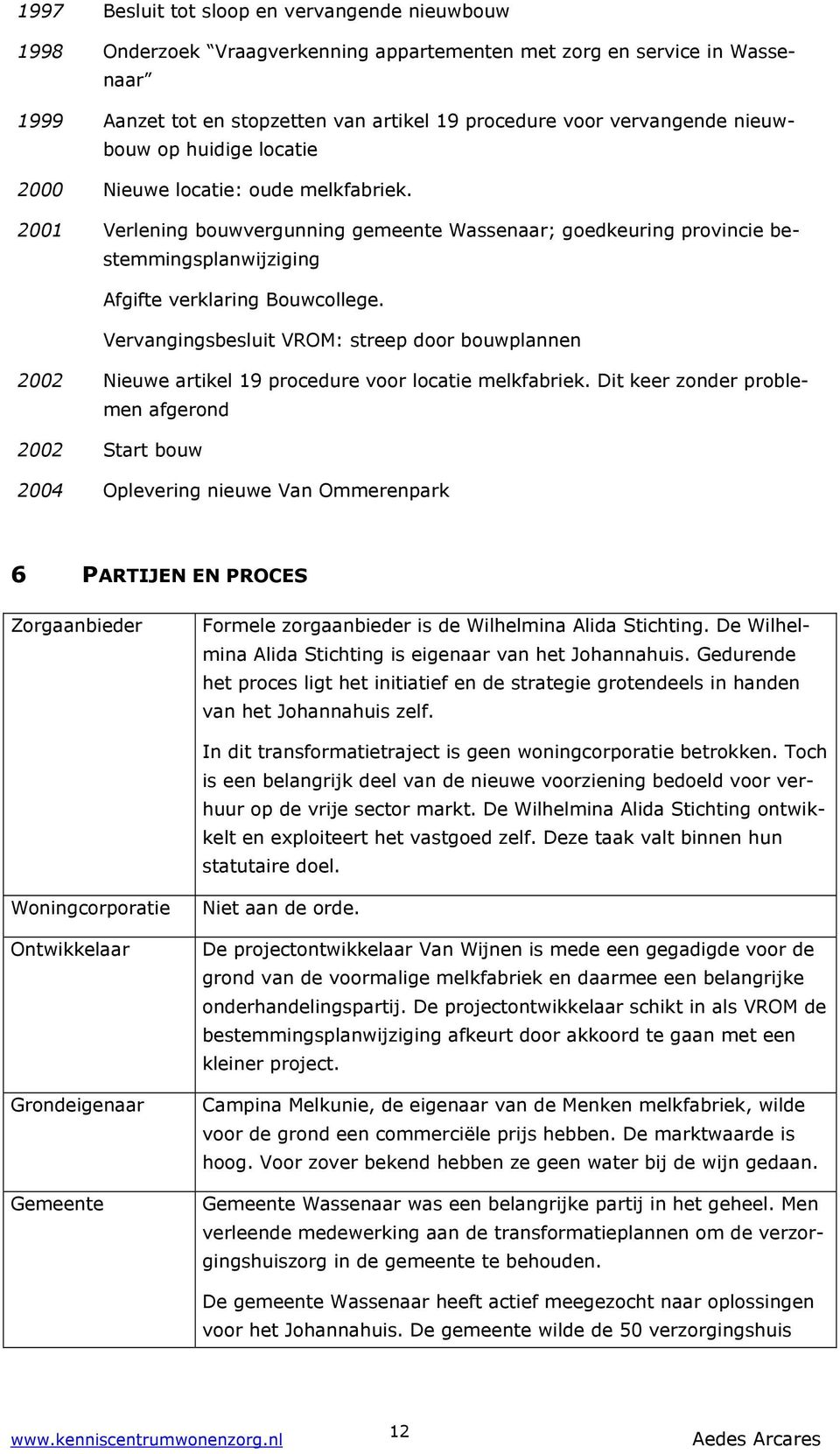 Vervangingsbesluit VROM: streep door bouwplannen 2002 Nieuwe artikel 19 procedure voor locatie melkfabriek.