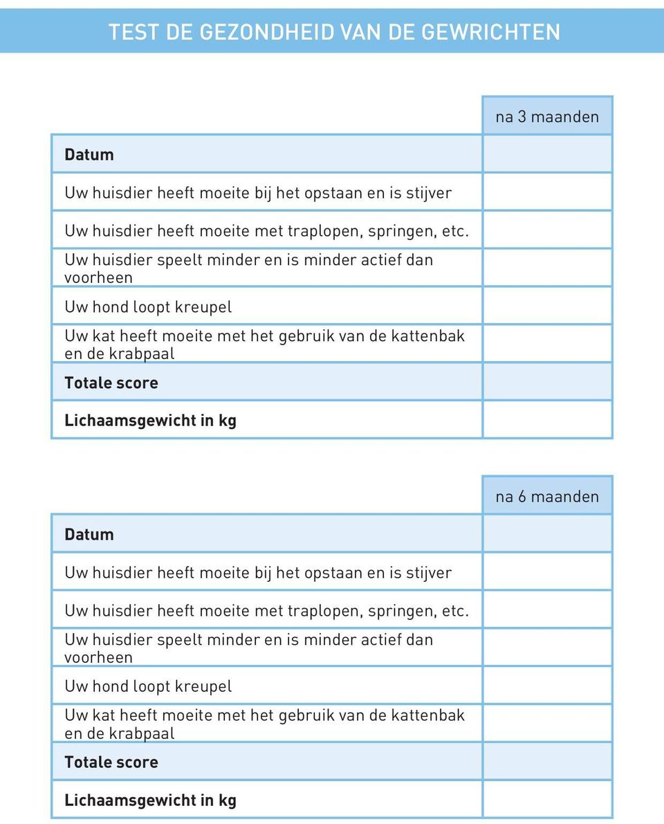 Lichaamsgewicht in kg na 3 maanden Datum Uw huisdier heeft moeite bij het opstaan en is stijver Uw huisdier heeft moeite met traplopen, springen, etc.