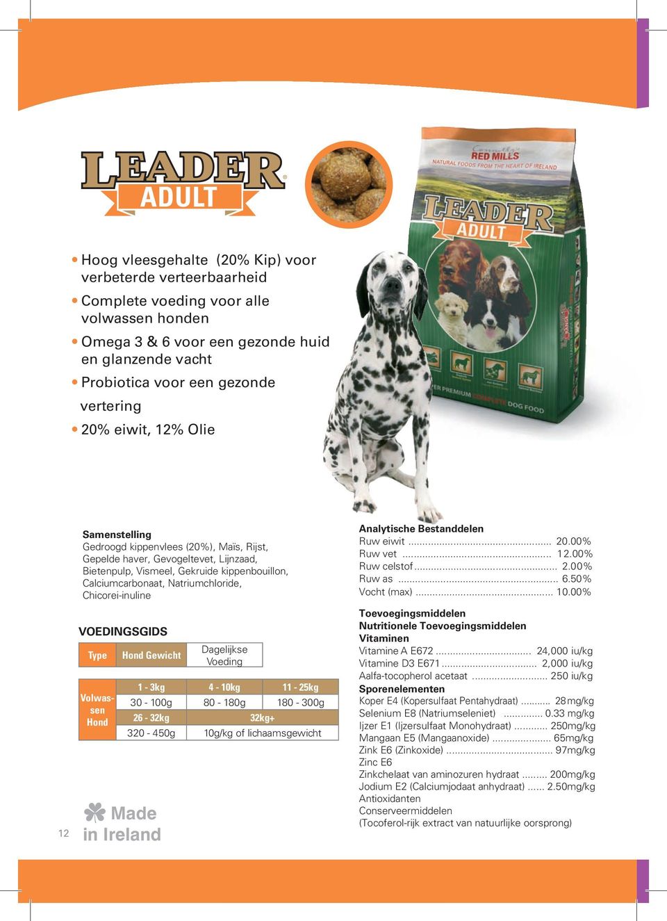 Chicorei-inuline Voedingsgids Type Volwassen Hond Adult Hond Gewicht Dagelijkse Voeding 1-3kg 4-10kg 11-25kg 30-100g 80-180g 180-300g 26-32kg 32kg+ 320-450g 10g/kg of lichaamsgewicht Analytische