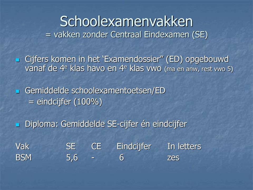 anw, rest vwo 5) Gemiddelde schoolexamentoetsen/ed = eindcijfer (100%)