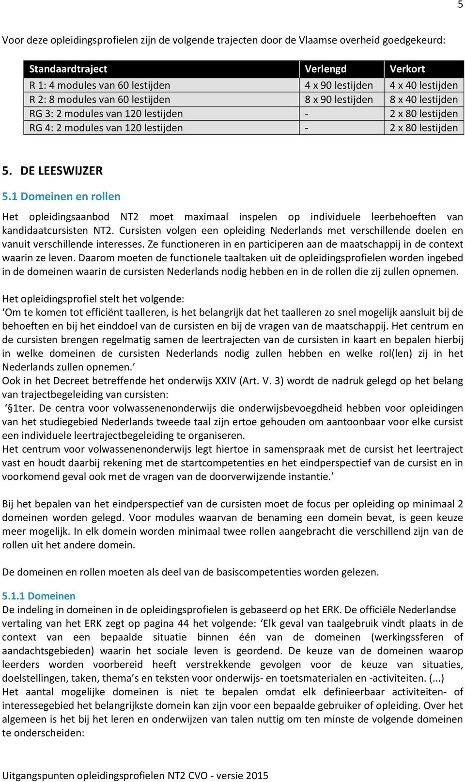 1 Dmeinen en rllen Het pleidingsaanbd NT2 met maximaal inspelen p individuele leerbeheften van kandidaatcursisten NT2.