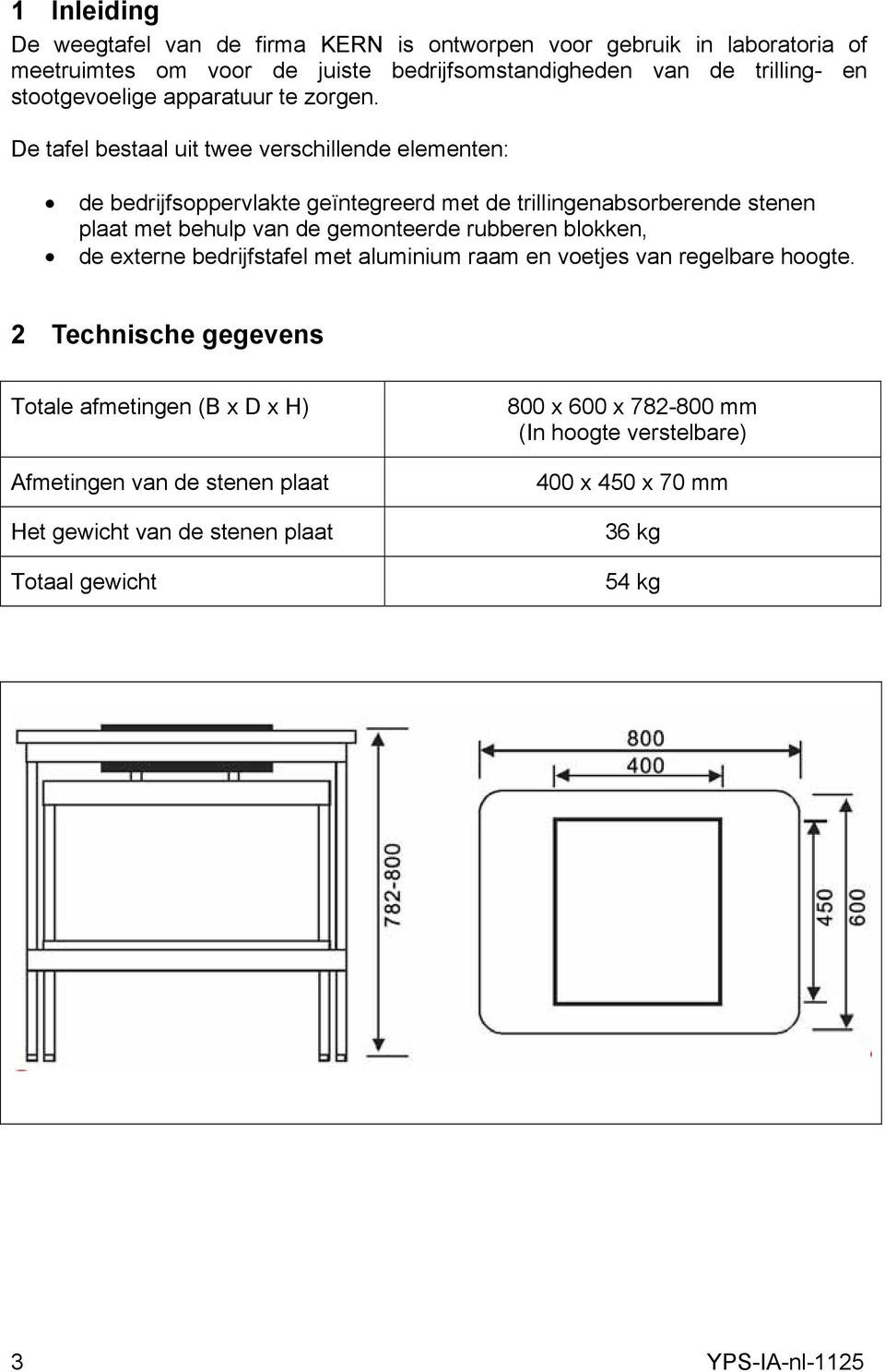 De tafel bestaal uit twee verschillende elementen: de bedrijfsoppervlakte geïntegreerd met de trillingenabsorberende stenen plaat met behulp van de gemonteerde