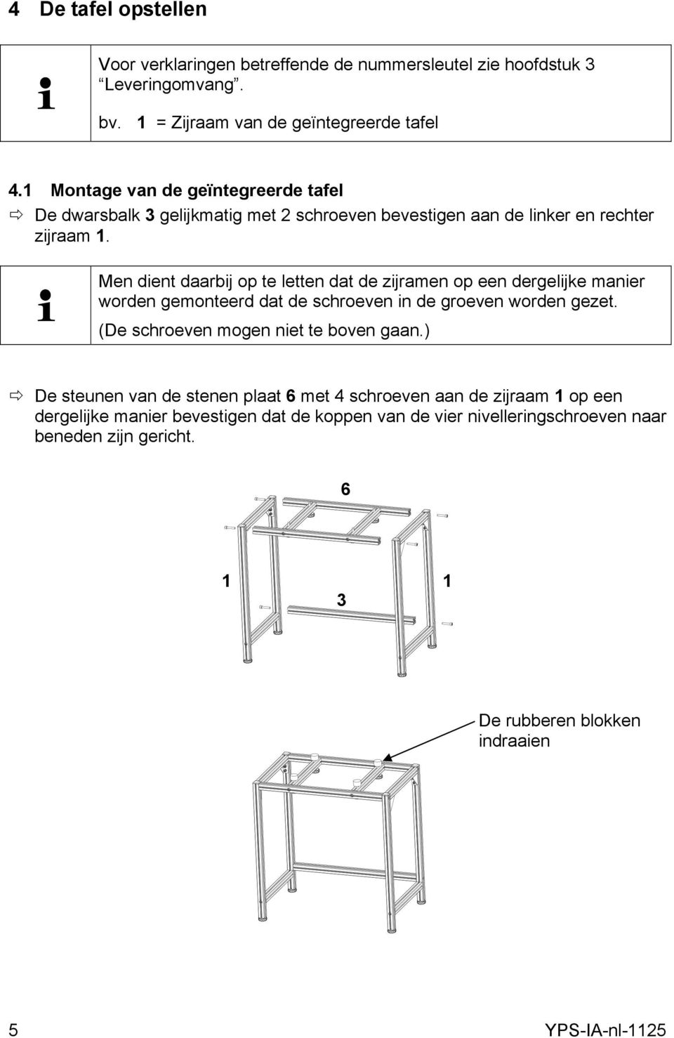 Men dient daarbij op te letten dat de zijramen op een dergelijke manier worden gemonteerd dat de schroeven in de groeven worden gezet.