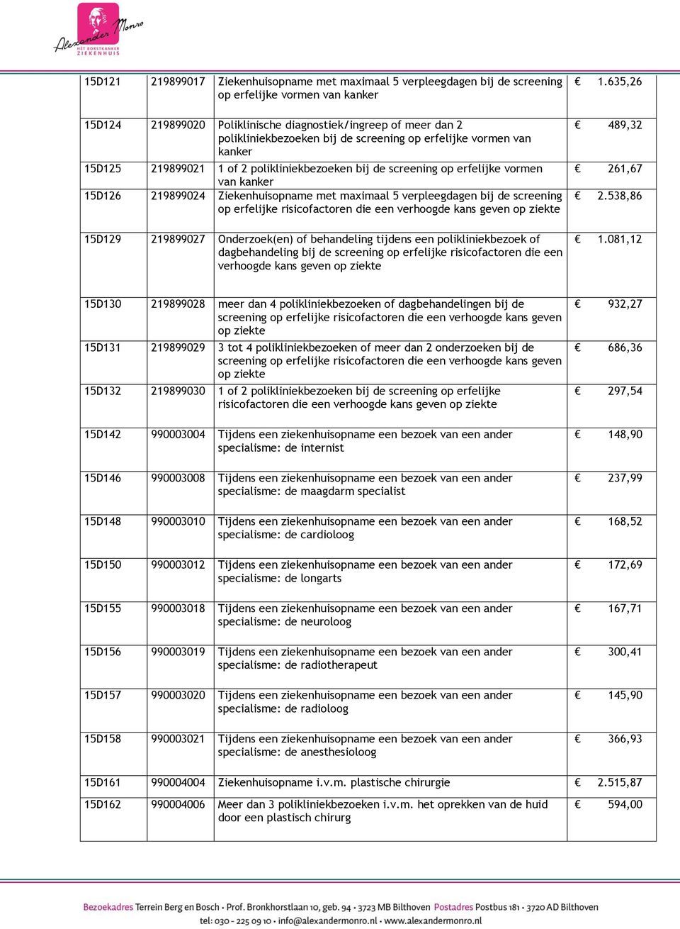 bij de screening op erfelijke risicofactoren die een verhoogde kans geven op ziekte 15D129 219899027 Onderzoek(en) of behandeling tijdens een polikliniekbezoek of dagbehandeling bij de screening op