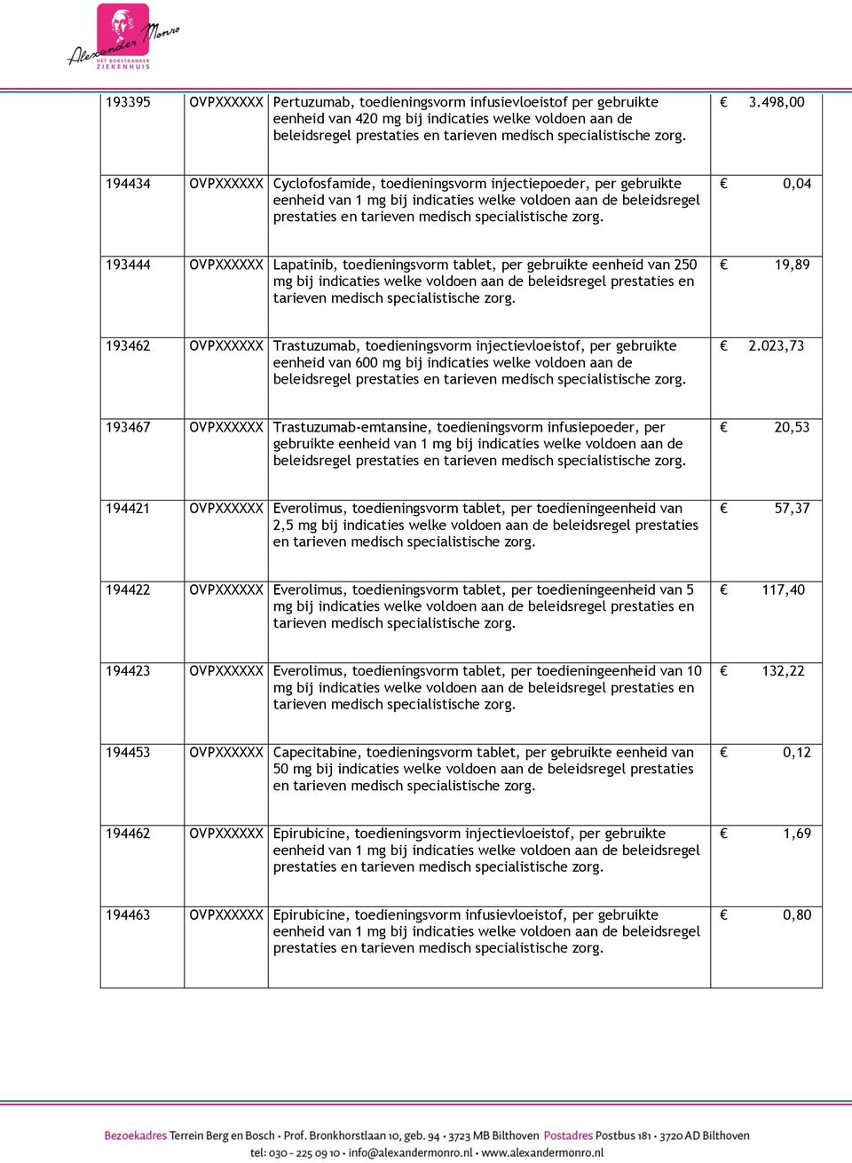 voldoen aan de beleidsregel prestaties en tarieven medisch specialistische zorg.