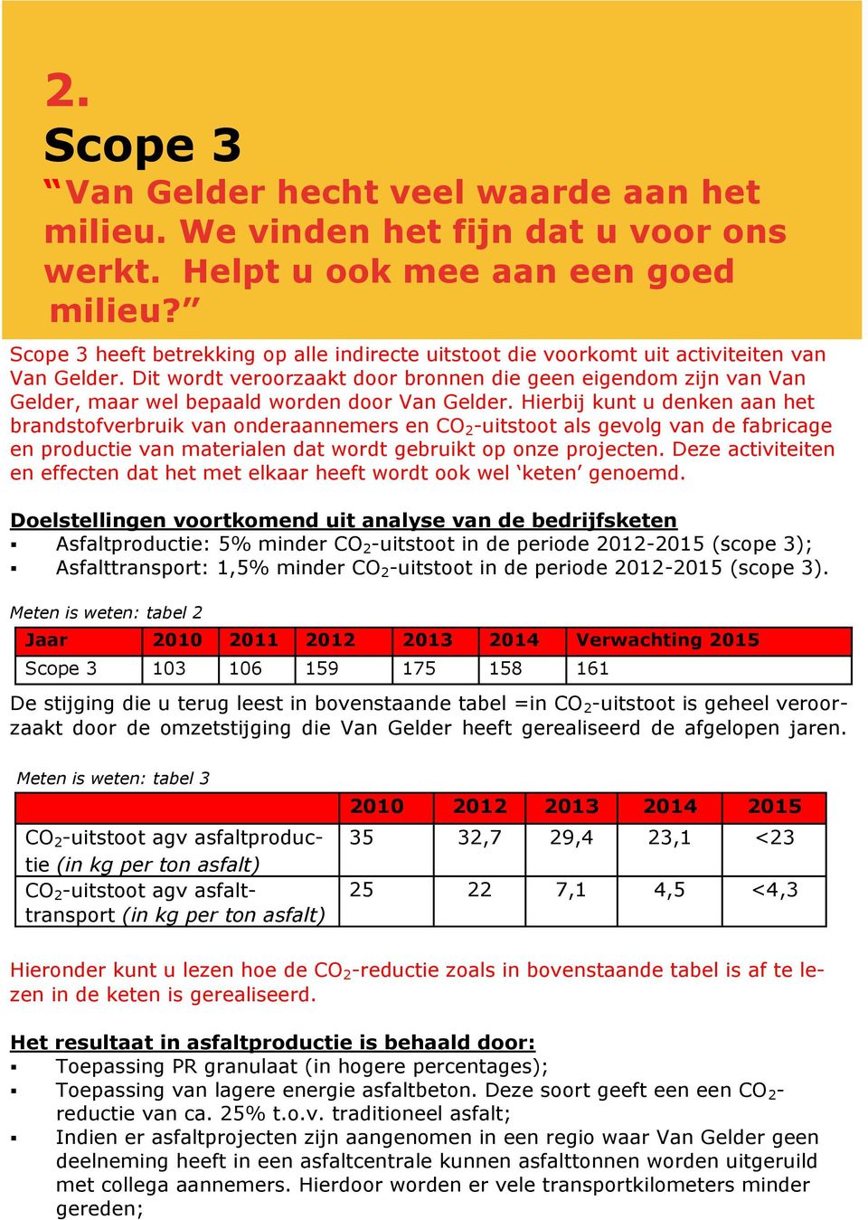 Dit wordt veroorzaakt door bronnen die geen eigendom zijn van Van Gelder, maar wel bepaald worden door Van Gelder.