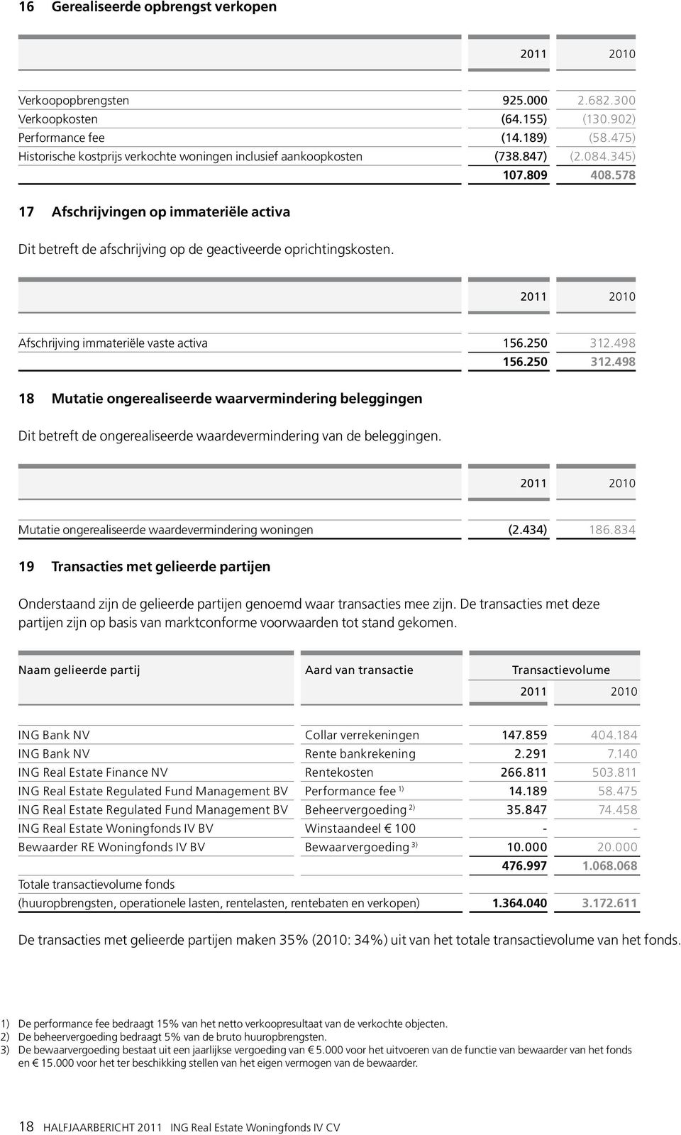 578 17 Afschrijvingen op immateriële activa Dit betreft de afschrijving op de geactiveerde oprichtingskosten. 2011 2010 Afschrijving immateriële vaste activa 156.250 312.