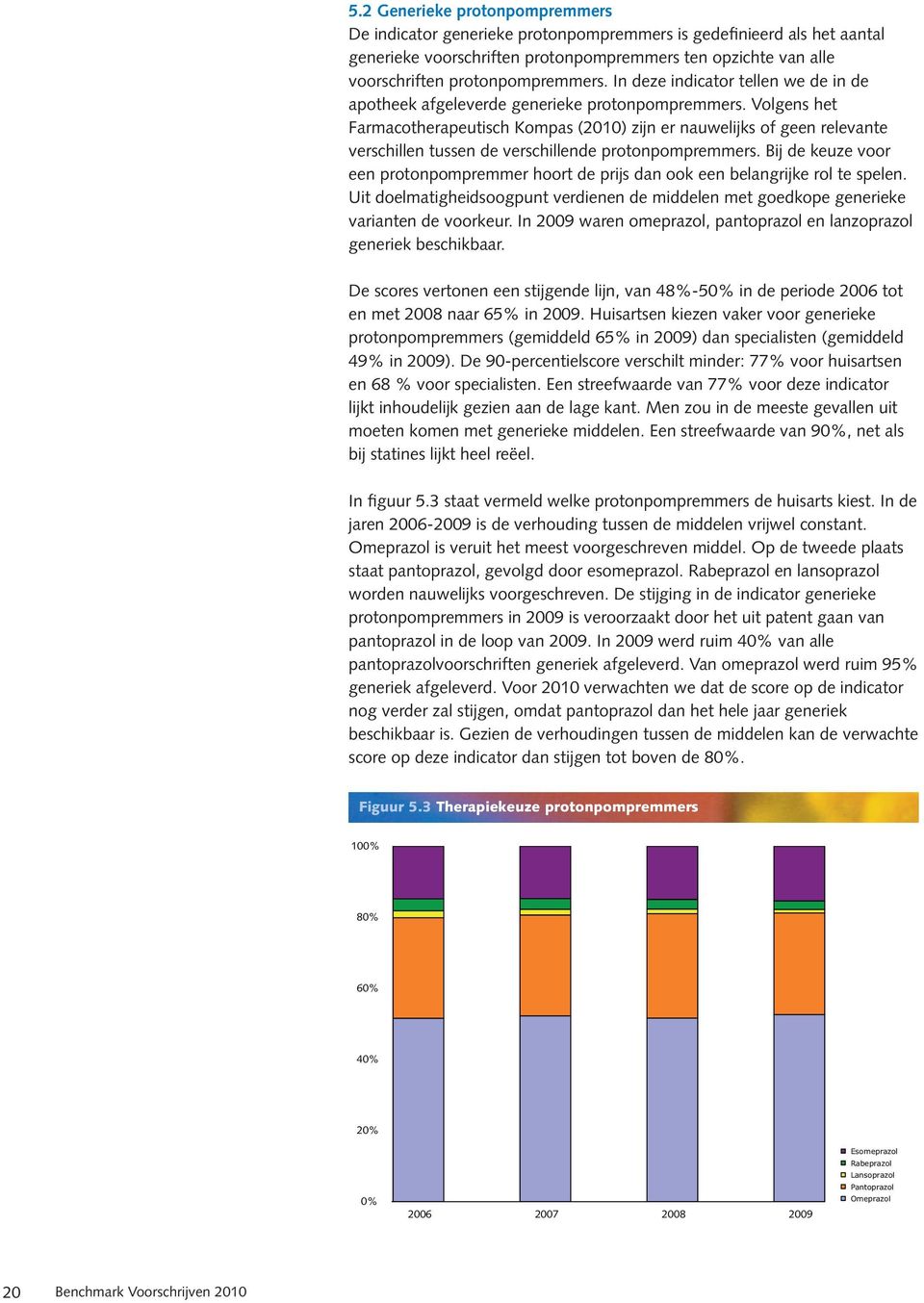 Volgens het Farmacotherapeutisch Kompas (2010) zijn er nauwelijks of geen relevante verschillen tussen de verschillende protonpompremmers.