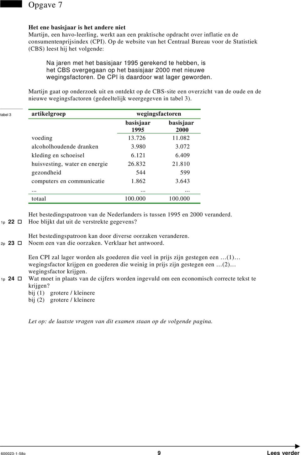 wegingsfactoren. De CPI is daardoor wat lager geworden.