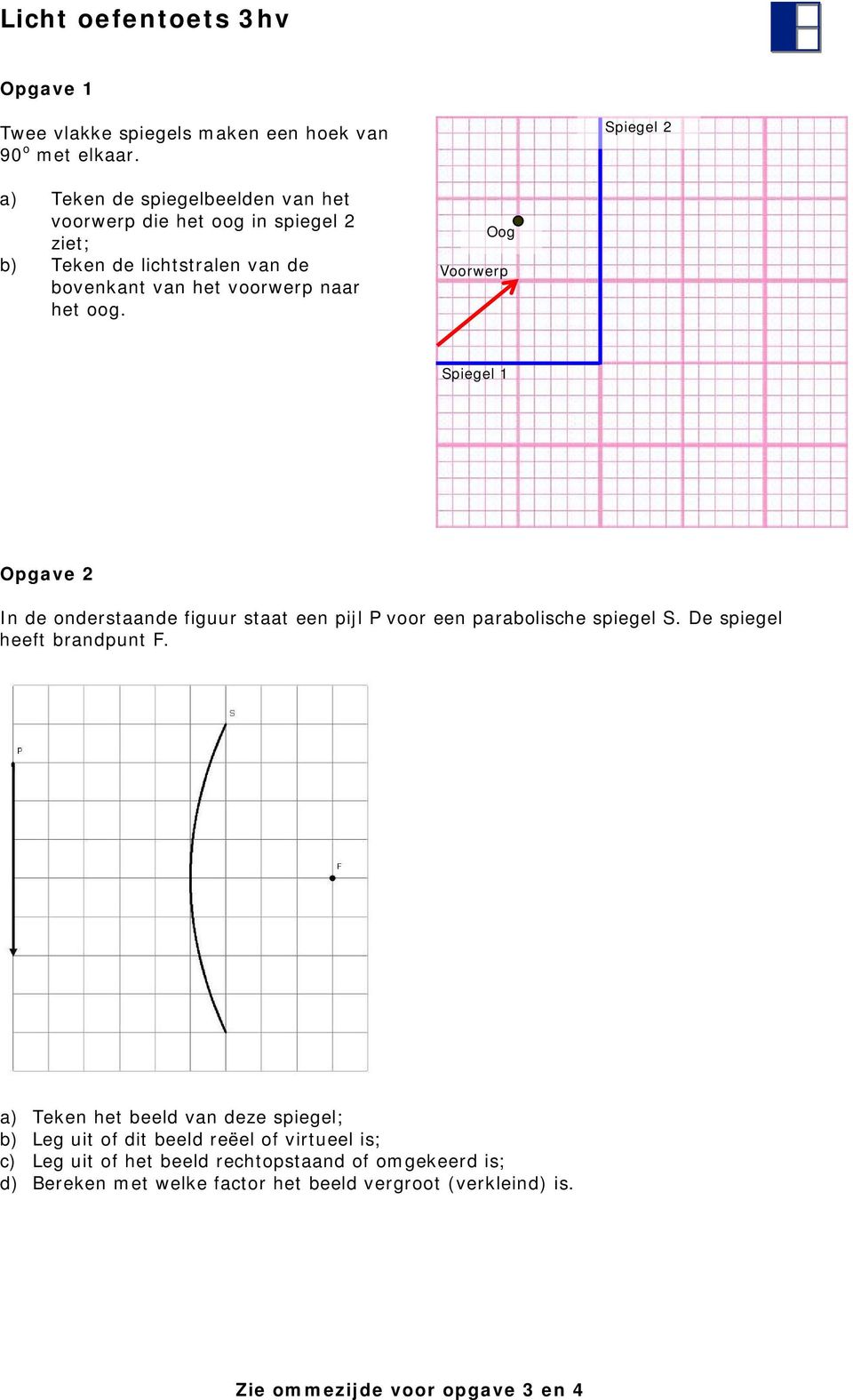 g. Og Vrwerp Spiegel 1 Opgave 2 In de nderstaande figuur staat een pijl P vr een parablische spiegel S. De spiegel heeft brandpunt F.