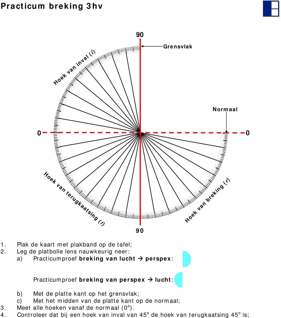 Leg de platblle lens nauwkeurig neer: a) Practicumpref breking van lucht perspex: Practicumpref breking van perspex