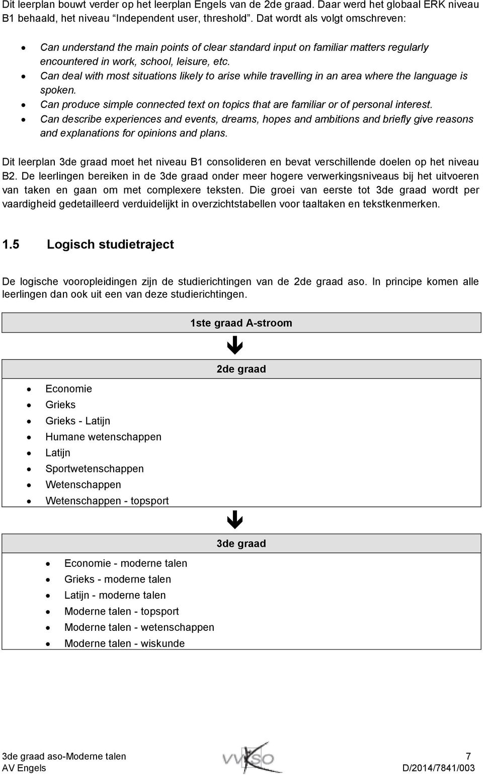 Can deal with most situations likely to arise while travelling in an area where the language is spoken. Can produce simple connected text on topics that are familiar or of personal interest.