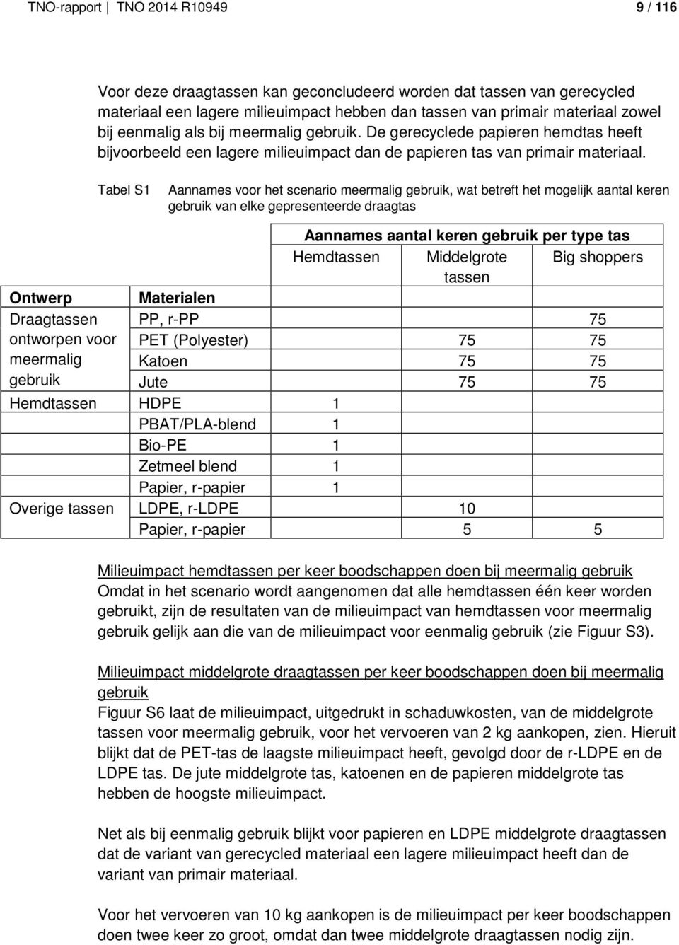 Tabel S1 Aannames voor het scenario meermalig gebruik, wat betreft het mogelijk aantal keren gebruik van elke gepresenteerde draagtas Aannames aantal keren gebruik per type tas Hemdtassen Middelgrote