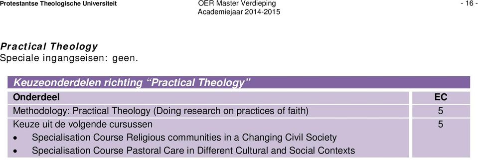 (Doing research on practices of faith) 5 Keuze uit de volgende cursussen 5 Specialisation