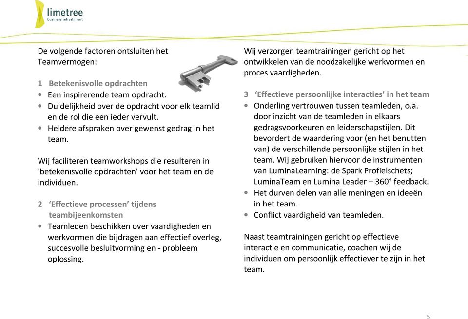 2 Effectieve processen tijdens teambijeenkomsten Teamleden beschikken over vaardigheden en werkvormen die bijdragen aan effectief overleg, succesvolle besluitvorming en - probleem oplossing.