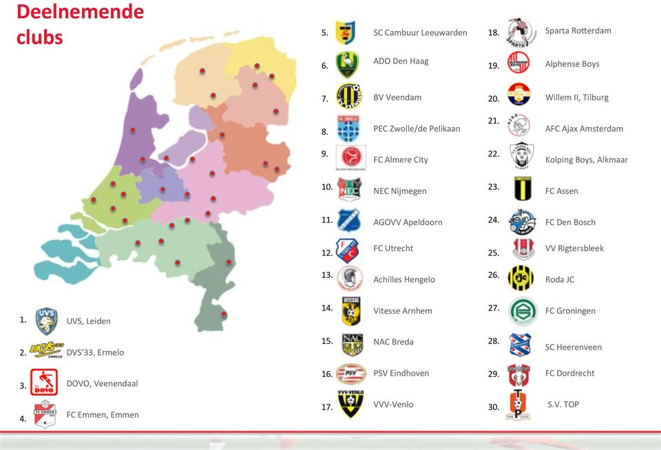 AGOVV Apeldoorn 24. FC Den Bosch 12. FC Utrecht 25. VV Rigtersbleek 13. Achilles Hengelo 26. Roda JC 1. UVS, Leiden 14. Vitesse Arnhem 27.